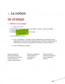 La notion de stratégie