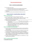 Fiches droit administratif des biens