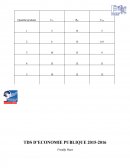 TDS D’ECONOMIE PUBLIQUE 2015-2016