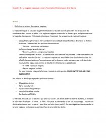 Dissertation littraire andromaque fils