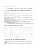 L’essentiel des bases et de la grammaire
