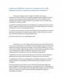 Quelles sont les différentes causes et les conséquences d'un conflit organisationnel?Peut-on apporter des solutions par anticipation?