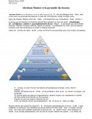 Abraham Maslow et la pyramide des besoins