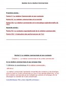 Gestion de la relation Commerciale