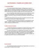 Les Briconautes : Enquête sur la relation client