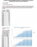 PRÉSENTATION DE DONNÉES TABLEAUX ET GRAPHIQUES LECTURES DE DONNÉES CHIFFRÉES D’ETUDES DE MARCHÉS