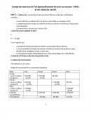 Corrigé des exercices de TVA