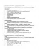 Les compétences attendues pour le poste de conseiller clientèle