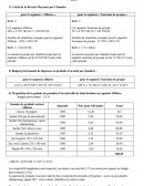 Calcul de la Recette Moyenne par Chambre