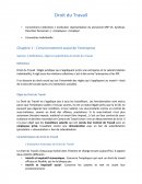 Droit du Travail