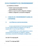 Etude de cas Boulanger