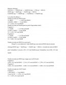 Laboratoire reaction chimique