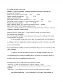 L’ACTION PROFESSIONNELLE