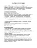 Le diagnostic stratégique