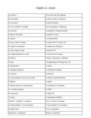 Vocabulaire: la casa.
