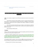 Commentaire d'arrêt: Rispal contre Autoroutes du Sud de la France.