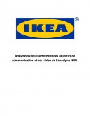 L’entreprise Ikea