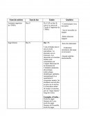 Les différents métiers du domaine de l'SVT