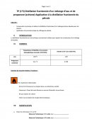 TP (1°S) Distillation fractionnée d’un mélange d’eau et de propanone (acétone)-Application à la distillation fractionnée du pétrole