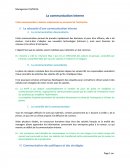 La communication interne cas