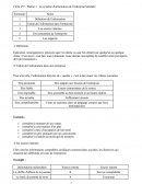 Le système d'information de l'entreprise hôtelière.