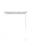 Résumé des dispositions du livre II du Code du travail relatives aux conditions de travail et la rémunération du salarié.