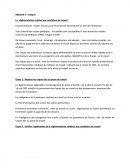 La réglementation relative aux conditions de travail
