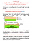 La convergence lithosphérique, contexte de la formation des chaines de montagnes.