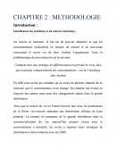 Identification des problèmes et du contexte marketing