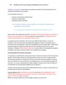 SES : Cours sur le marché