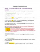 Chapitre: Les sources du droit