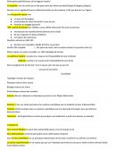 Philosophie=(philin)l'amour de la Sagesse''sophia''