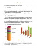 Région agricole de l'Aisne (Picardie)