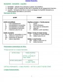 Analyse financière. Rentabilité – Solvabilité – Liquidité.