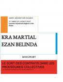 Contrat et procédures collectives