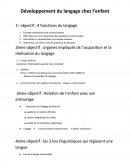 Developpement du langage