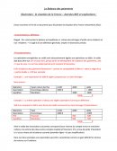 La balance des paiement en France