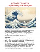 La grande vague de Kanagawa - Katsushika Hokusai