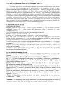 Lecture analytique - Le Coche et la Mouche, Jean de La Fontaine