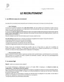 Le recrutement et ses enjeux