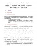 Droit du travail - L' embauche et les caractéristiques communes du contrat de travail