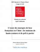 L'essor des marques de luxe françaises en Chine