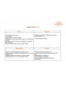 Analyse SWOT Hermès