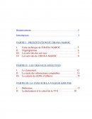 Stage au sein de ZIRANA