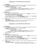 Vocabulaire de l'image fixe