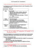 Cout d'acquisition des Immobilisations