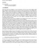 Droit civil – droit des obligations