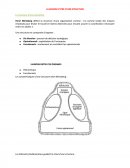 LA RAISON D’ETRE D’UNE STRUCTURE