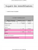 Acquérir des immobilisations