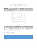 Capsule GeoGebra - Calcul différentiel et intégral